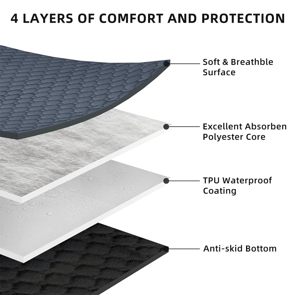 Qpets 2PCS Pee Pads for Dogs Reusable&Washable, Non slip Puppy Training Pad, Pet Cage Liner, Absorbency Toilet Mat for Cats, Guinea Pig, Hamsters, Chinchillas, Rabbit, Hedgehog(50 x 30cm) Qpets 2PCS Pee Pads for Dogs Reusable&Washable, Non slip Puppy Training Pad, Pet Cage Liner, Absorbency Toilet Mat for Cats, Guinea Pig, Hamsters, Chinchillas, Rabbit, Hedgehog(50 x 30cm)